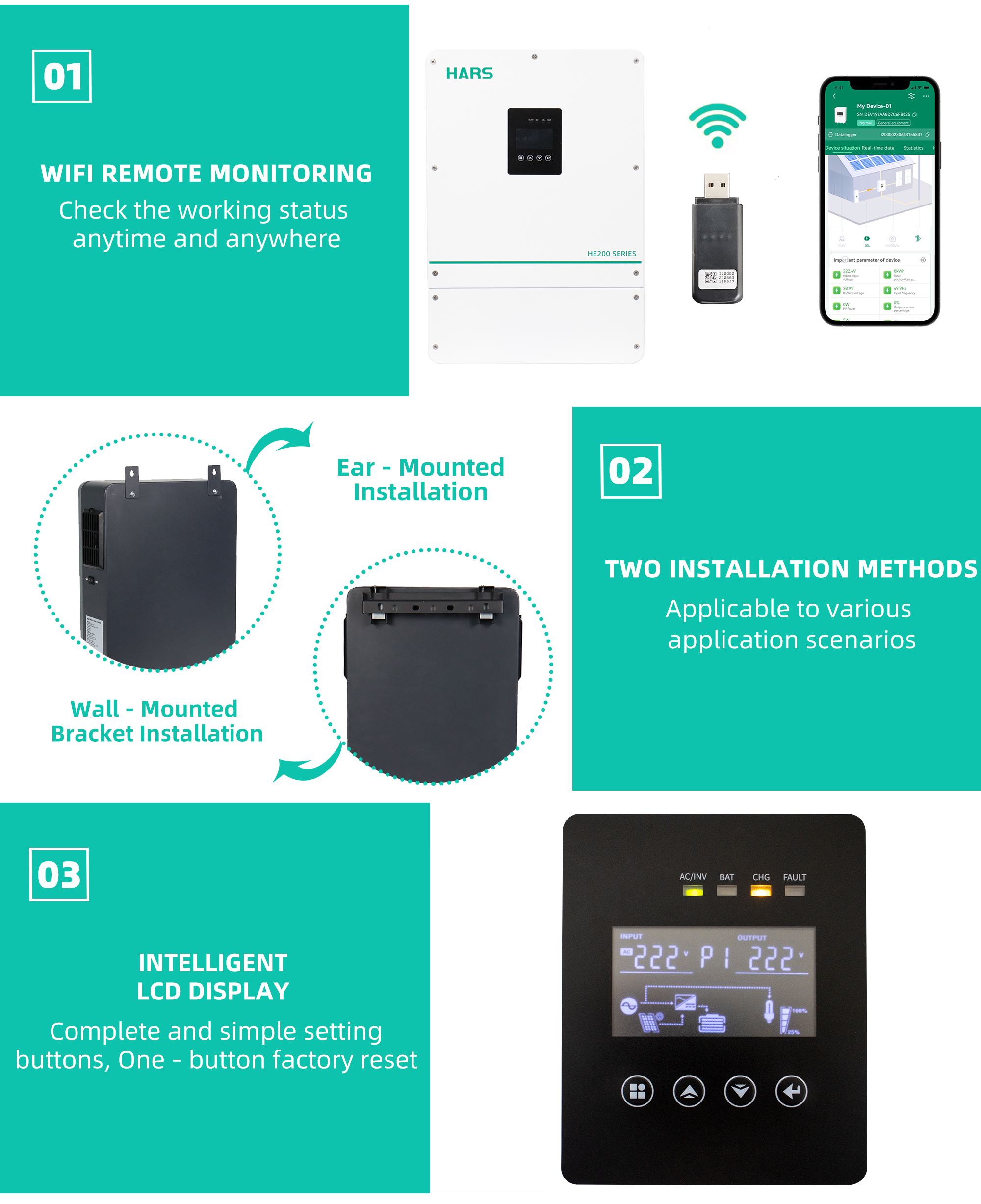 High Quality Competitive Price - огляд і ціна Hybrid Solar Inverter